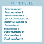 Custom Car Emblems Badges Letter 3D - Heavy Metal Stick Automotive for Car Truck Boats - Image 2